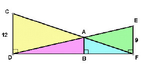 Problem 881  Image